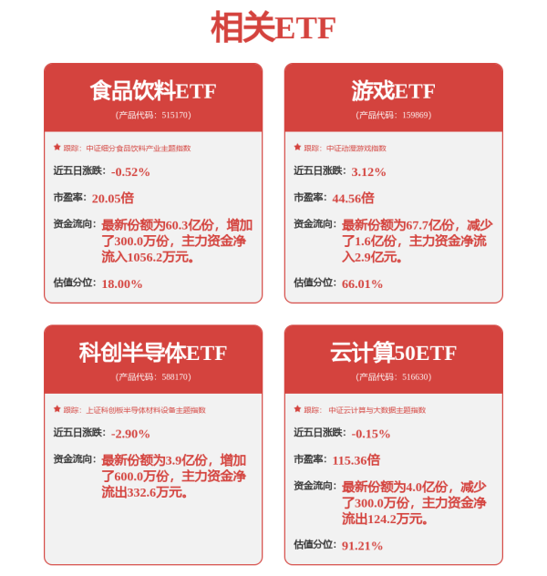 倍悦网配资 重磅利好！这一赛道，大爆发！