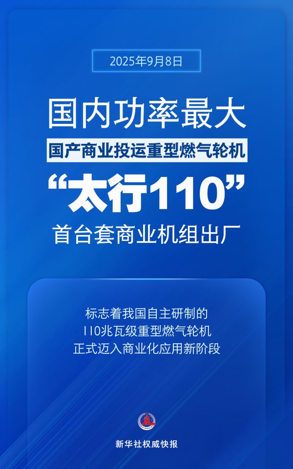 瑶鸿配资 国内功率最大国产商业投运重型燃气轮机！“太行110”首台套商业机组出厂
